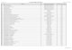 TropicalExotique Plant List 2020 - o · PDF file P19 Ascocentrum (Vanda) curvifoliumAscocentrum (Vanda) curvifolium single growthsingle growth 25 P20 Ascocentrum (Vanda) curvifolium