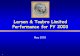 Larsen & Toubro Limited Performance for FY 2003 · Larsen & Toubro Limited Performance for FY 2003 May 2003. 2 Disclaimer This presentation contains certain forward looking statements