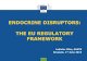 ENDOCRINE DISRUPTORS: THE EU REGULATORY FRAMEWORKec.europa.eu/health/sites/health/files/endocrine... · ED is "approval criterion" (strong hazard component) Art. 4.7 derogation in