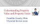 Understanding Property Value and Property Taxes · PDF file much your value changes compared to all the values in your taxing district. Rates go up and down per taxing district. Your