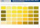 PMS Color Chart - Display SolutionPMS 486 PMS 487 PMS 488 PMS 489 PMS 490 PMS 491 PMS 492 PMS 493 PMS 494 PMS 495 PMS 496 PMS 497 PMS 498 PMS 499 PMS 500 PMS 501 PMS …