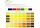 PMS COLOR CHART - Zephyrs Textile · Pantone ® Matching System Color Chart PMS Colors Used For Printing Use this guide to assist your color selection and specification process. This