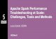 Apache Spark Performance Troubleshooting at Scale ... ... Apache Spark @ â€¢ Spark is a popular component