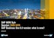 SAP NOW Kyiv Session: SMB NOW SAP Business One 9.3 version 2018. 6. 5.آ  INTERNAL 30 May 2018 SAP NOW