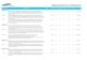 SAMSUNG Display MSRP Price List - EFFECTIVE April 2014 2018. 11. 2.آ  SAMSUNG Display MSRP Price List