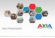 Axia Corporation Ltd - Axia Presentation AXIA...Increasing price sensitivity by customers Loss of value of liquid assets (cash) Economic difficulties in Zambia Axia Corporation Limited