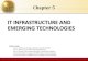 IT INFRASTRUCTURE AND EMERGING TECHNOLOGIES ... IT INFRASTRUCTURE AND EMERGING TECHNOLOGIES Chapter