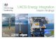 UKCS Energy Integration