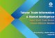 Taiwan Trade Information & Market Intelligence