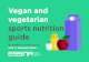 Vegan and vegetarian sports nutrition