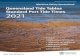 Queensland Tide Tables - Standard Port Tide Times 2021