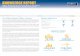 KNOWLEDGE REPORT - Colliers | Colliers