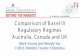 Comparison of Basel III R egulatory R egimes Australia, Canada