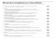 Brand compliance checklist - Verizon Wireless