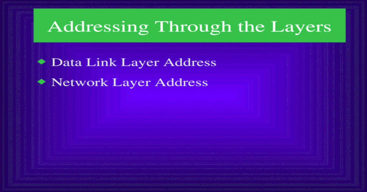 presentation layer addressing