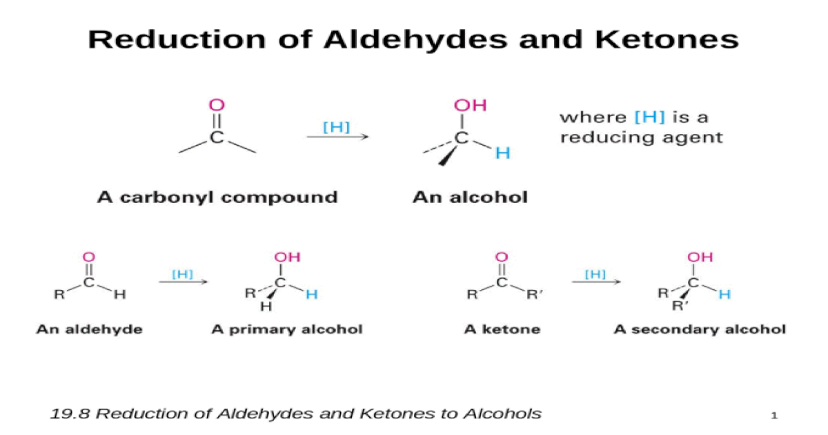 Reduction of Aldehydes and Ketones [PPT Powerpoint]