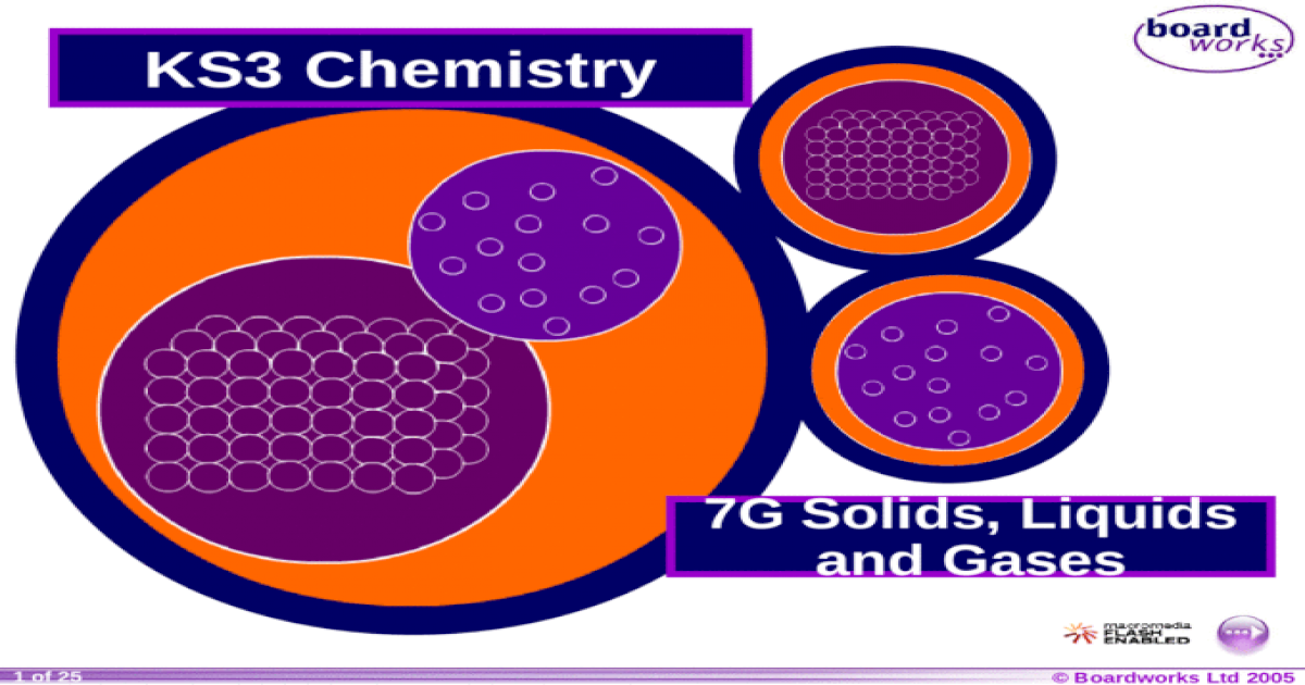 solids, liquids and gases - PPT Powerpoint