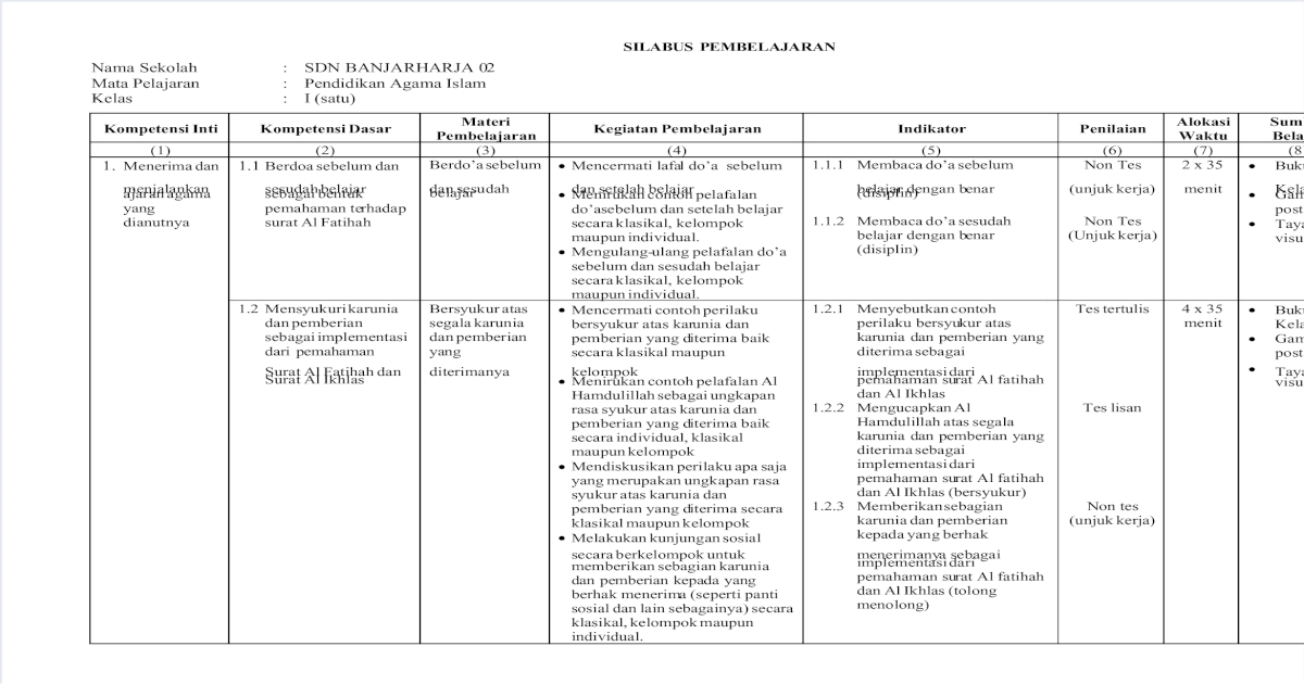 2. Silabus Pai Sd Kurikulum 2013(1) [PDF Document]