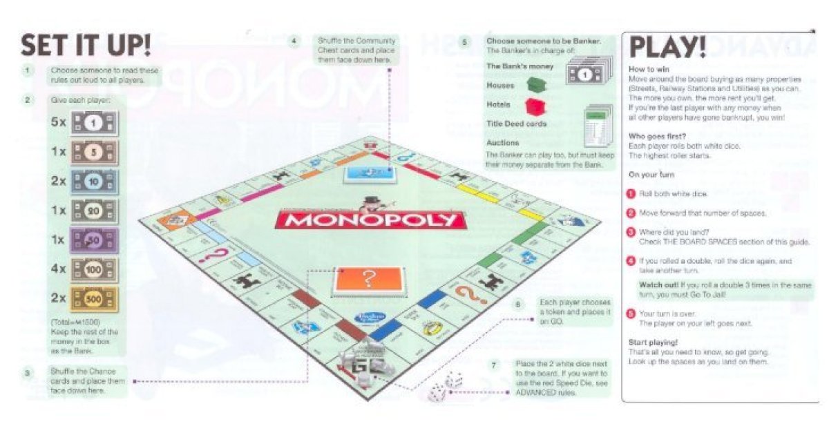 Monopoly Game Rules En Pdf Document