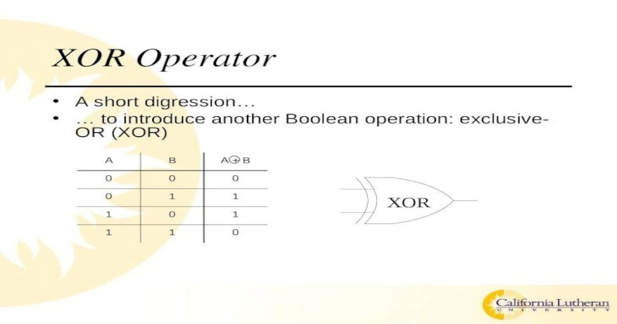 xor assignment operator