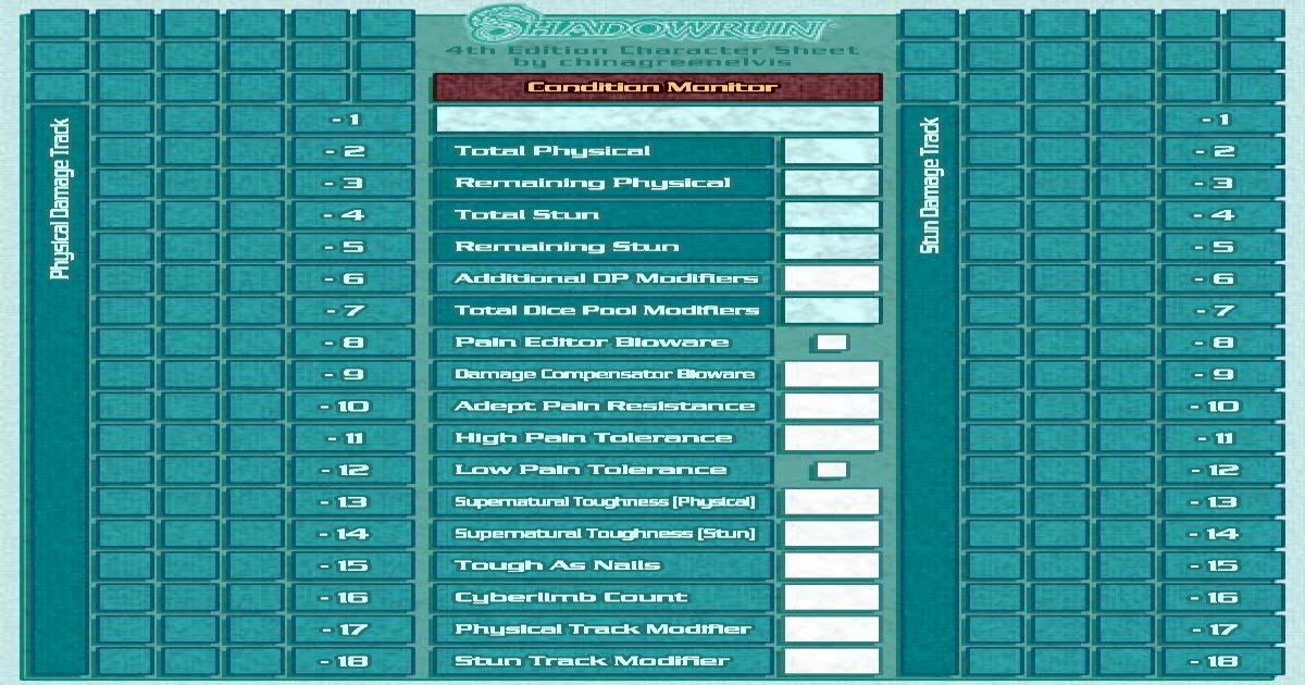 roll20 shadowrun 5th edition character sheet differences