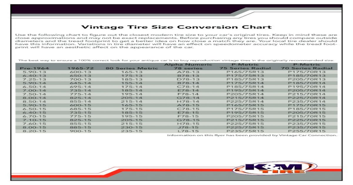 Vintage Tire Size Conversion Chart Tire Size Conversion Chart Use the ...