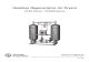 Heatless Regenerative Air Dryers - Rev Up CP .6 DESICCANT REPLACEMENT PROCEDURES Chicago Pneumatic