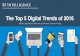 Top 5 digital trends of 2016