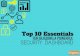 Top 10 Essentials for Building a Powerful Security Dashboard