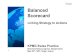 Scorecard .Balanced Scorecard B¼rgenstock, 28.5.97 SPS-IN / JAR Balanced Scorecard Linking Strategy