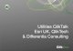 Utilities QlikTalk Esri UK, QlikTech & Differentia Consulting .QlikView Architecture Overview–