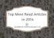 Top Most Read Articles in 2014