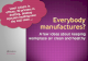 Everybody manufactures?