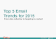 Top 5 email trends 2015