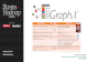 An excursion into Graph Analytics with Apache Spark GraphX