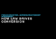 150301 how lrm drive conversion