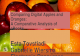 Comparing Digital Apples and Oranges: A Comparative Analysis of Ebooks Across Multiple Platforms