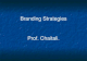 Branding Strategies Prof. Chaitali.. Content All 5 Types of Branding Strategies with their Advantages & Disadvantages. All 5 Types of Branding Strategies.