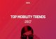 TOP MOBILITY TRENDS 2017 - Vietnam Business 2016 TRENDS - REALITY 2016 TRENDS | 2017 MOBILE TRENDS 1