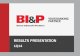 BI&P- Indusval - 1Q14 Results Presentation REAL