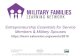 Entrepreneurship Essentials for Service Members & Military Spouses