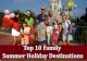Top 10 Family Summer Holiday Destinations