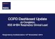COPD Dashboard Update - KSS   Dashboard Update ... Admissions per 1000 COPD population* Total Kent and Medway 0 5 10 15 20 25 ... 2011/12 2012/13 2013/14 2014/15.