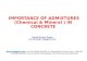 Concrete Admixture (Chemical and Mineral Admixtures)