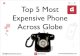 Top 5 Most Expensive Phone Across Globe