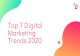 Trends 2020 Marketing Top 7 Digital 2020. 7. 30.آ  Video Marketing Content Presentation Influencer Marketing